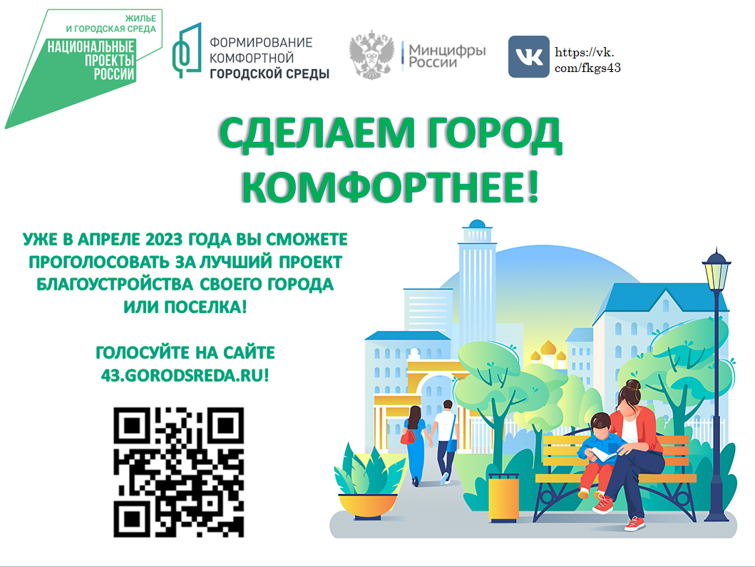 Голосование за общественные территории.