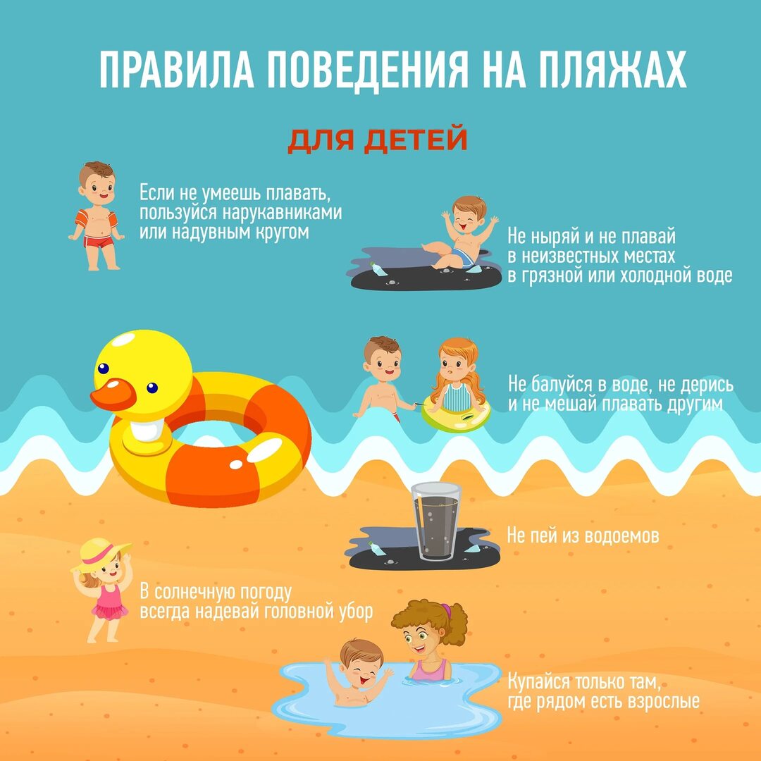 Безопасность на воде в летний период Безопасность на воде в летний период.